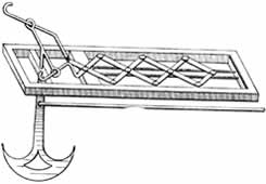 Нюрнбергские ножницы. Машина для шлифования камней Ж. Бессонна. XVI век.